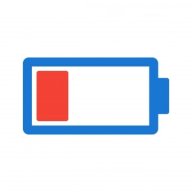 LimitedPowers